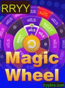 MagicWheel: Um Jogo de Estratégia e Sorte
